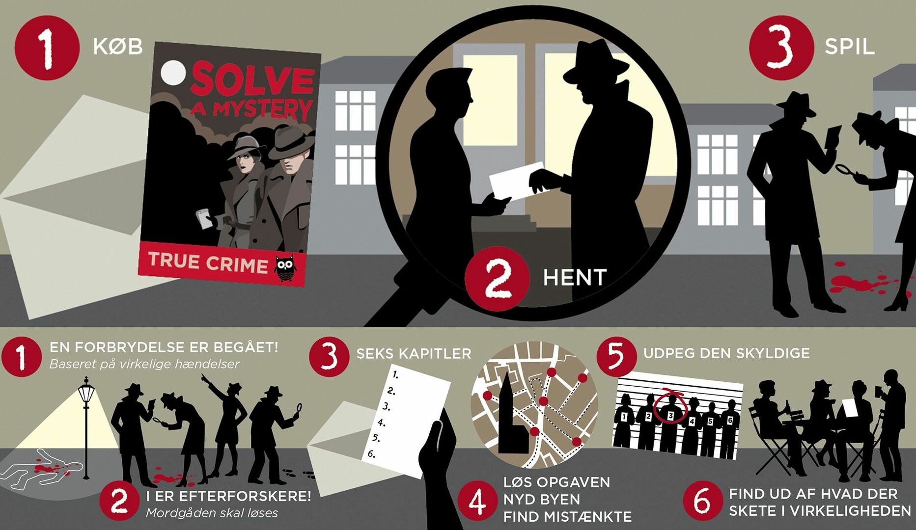 Solve a Mystery for 2 (op til 4)