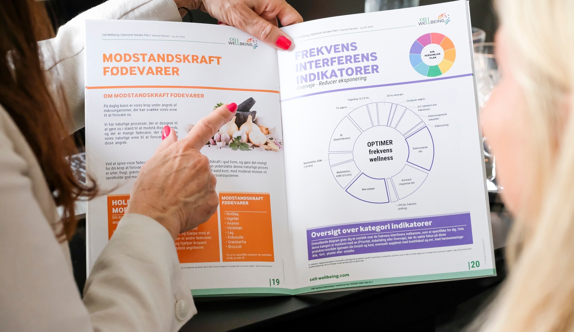 Giv dig selv en sundere krop i julegave