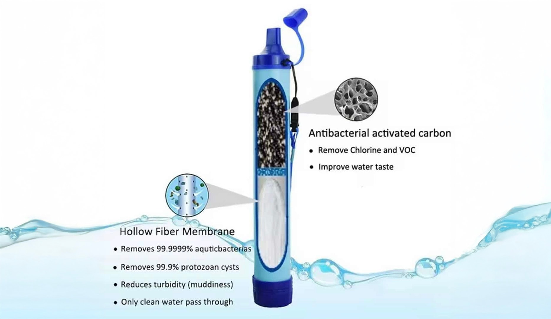 Vandrenser - rent drikkevand