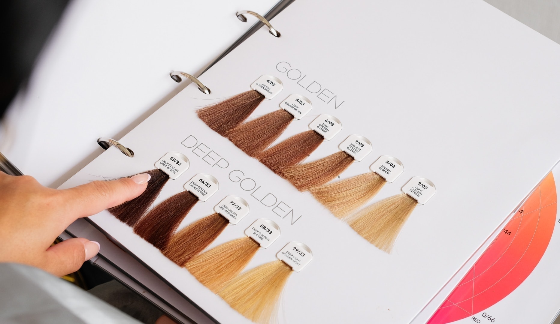 Frisørklip på Østerbro - M/K