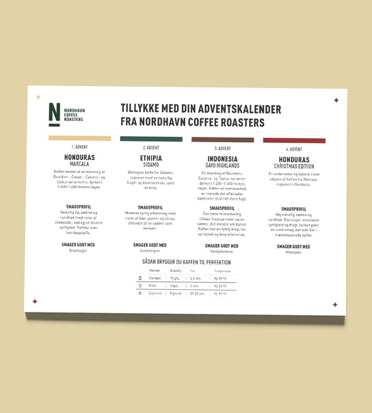 4x Specialkaffe fra Københavnsk Mikroristeri - Gør Julen Ekstra Smagsfuld