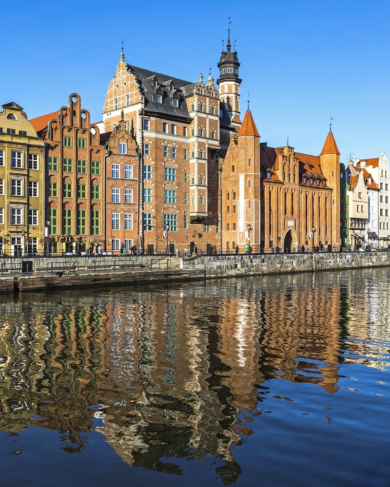 Miniferie i Gdansk på budget