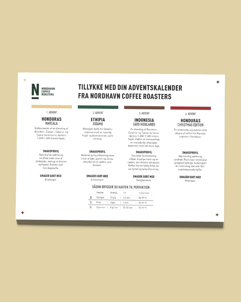 4x Specialkaffe fra Københavnsk Mikroristeri - Gør Julen Ekstra Smagsfuld